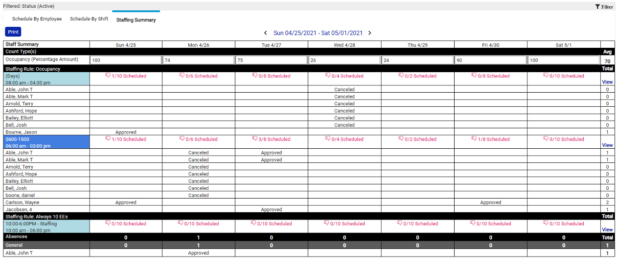 Schedule 2