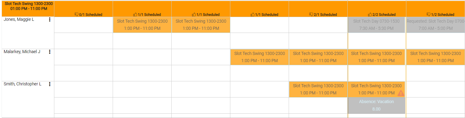 Schedule 1